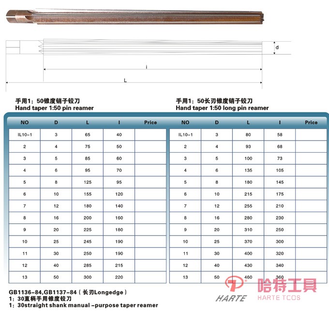 手用1:50錐度銷子鉸刀